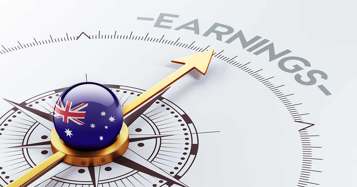 Cost of living in Melbourne